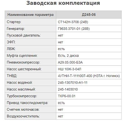 Двигатель ММЗ Д245-06