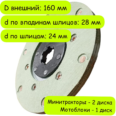 Диск сцепления мотоблоков/минитракторов СКАУТ 108024011